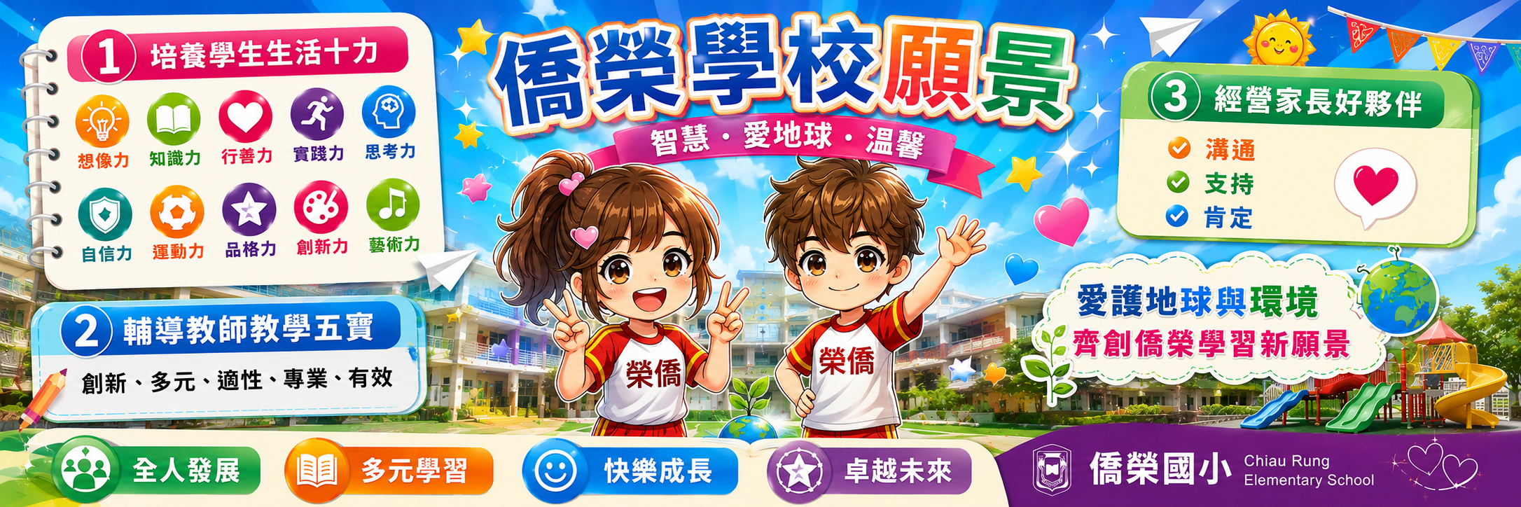 學校新願景